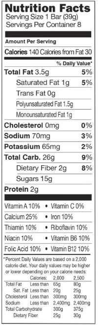 Sunbelt Bakery Apple Cinnamon Fruit & Grain Bars (Nutritional Info)