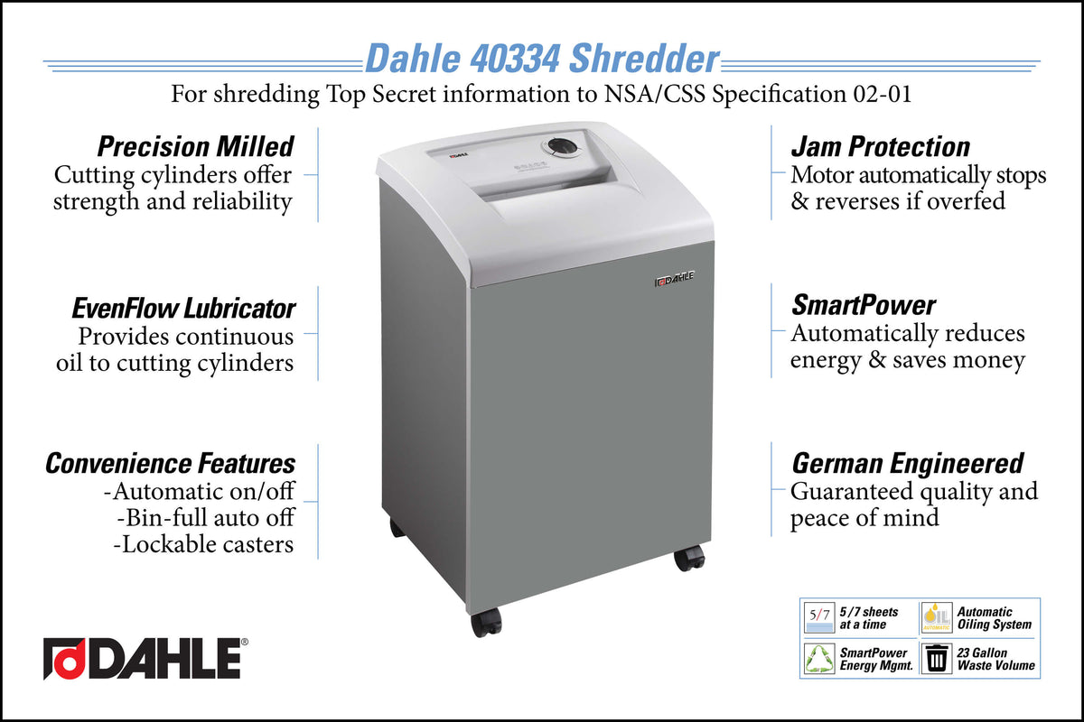 Dahle 40334 High Security Paper Shredder, Extreme Cross Cut