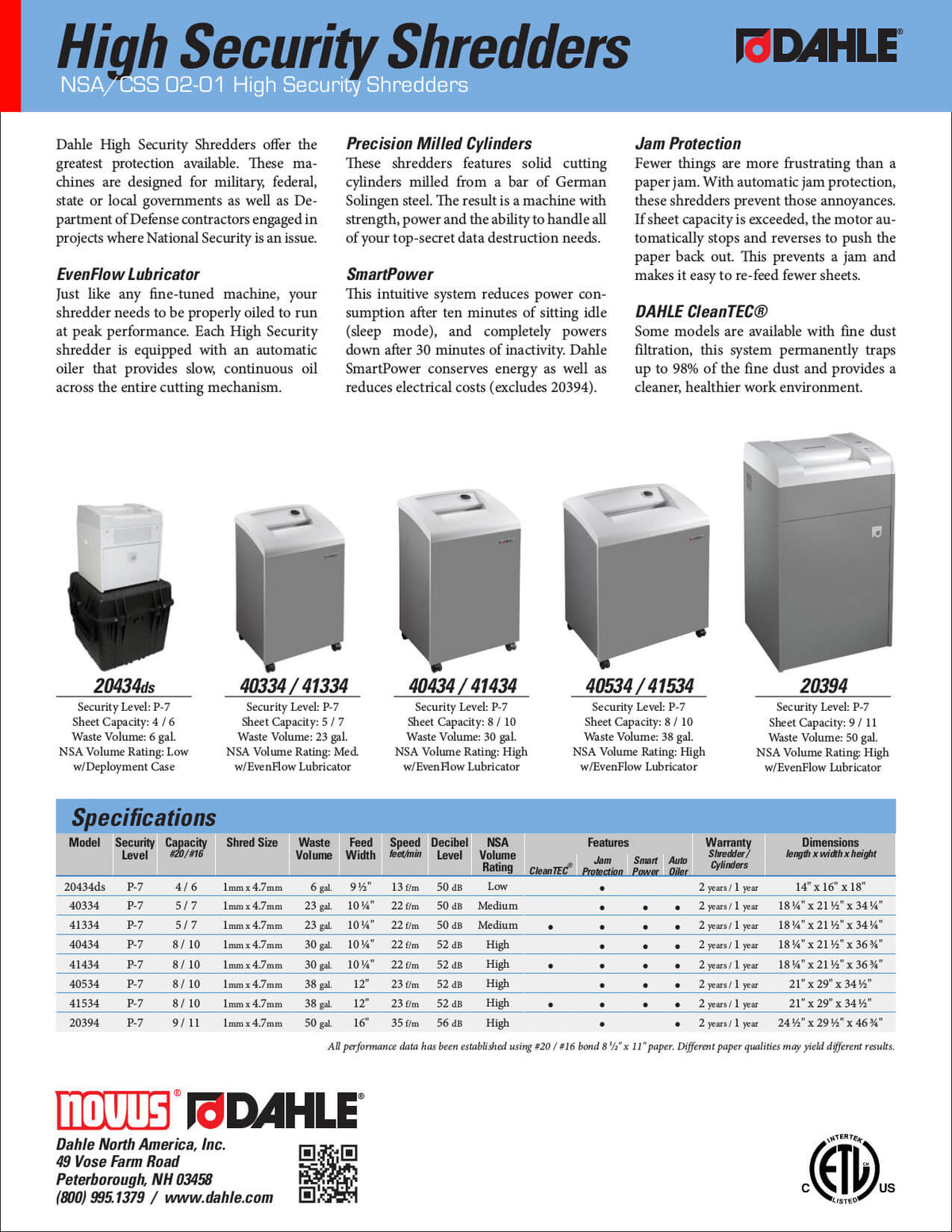 Dahle 40334 High Security Paper Shredder, Extreme Cross Cut