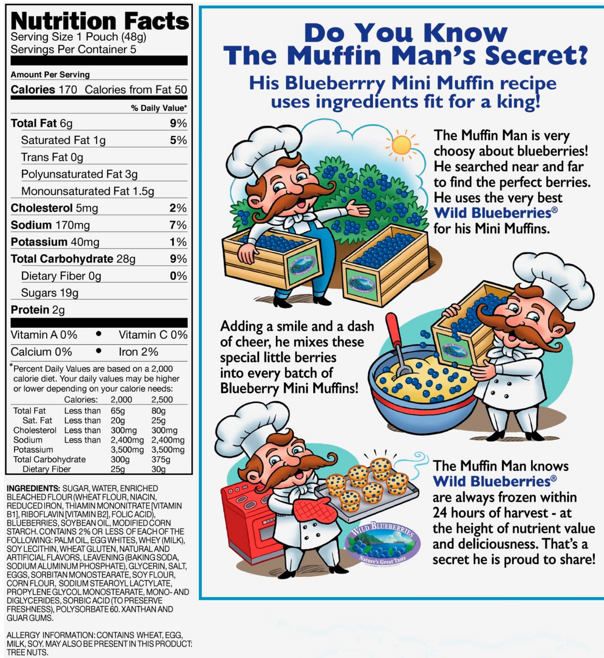 Little Debbie Blueberry Mini Muffins Nutrition Facts