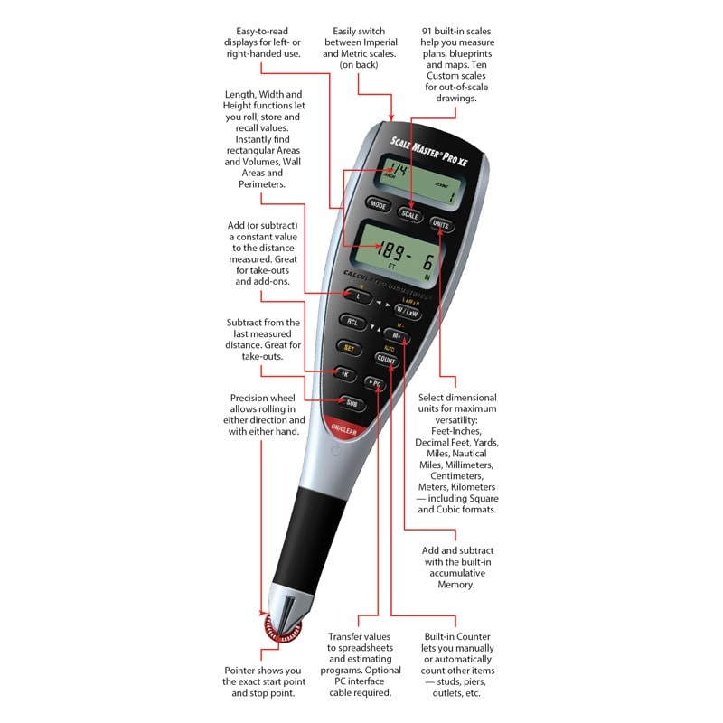 Feature  breakdown for the Scale Master Pro XE