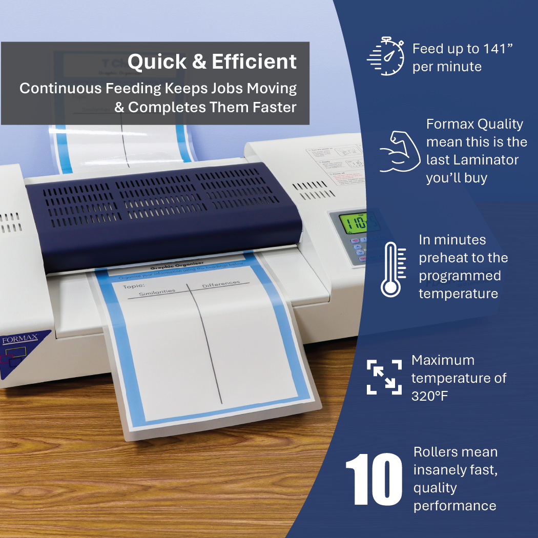 Formax FlashGuard 13R10 Laminator (Efficiency)