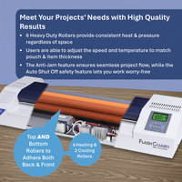 Formax FlashGuard 18R6 Laminator (Inner Works)