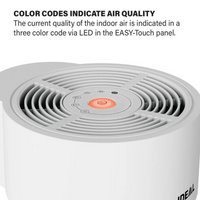 IDEAL AP40 Pro Air Purifier (Color Codes)