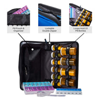 Med Manager Mini Medicine Organizer and Pill Case (MM200)(Features)