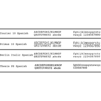 Type sample of each of the 4 printwheels.