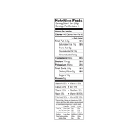 Sunbelt Bakery Strawberry Fruit & Grain Bars (Nutritional Info)