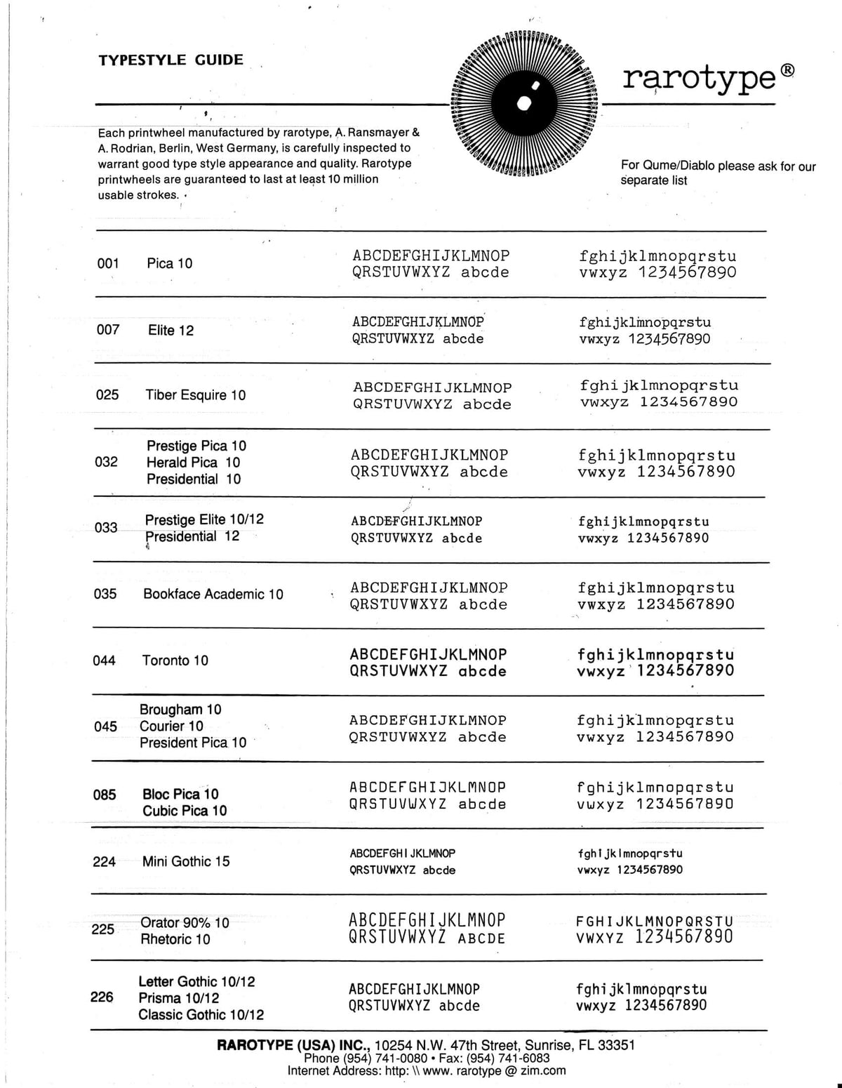 Nakajima/Swintec Script 12 Printwheel by Rarotype