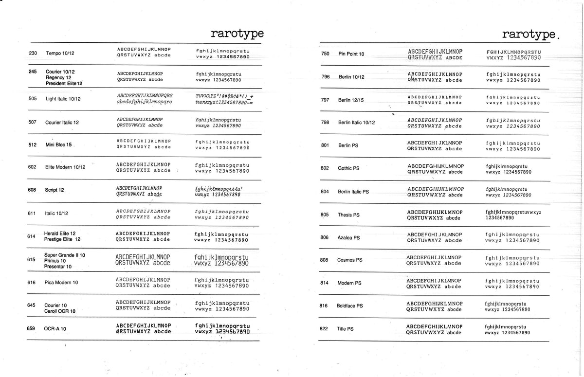 Nakajima/Swintec Script 12 Printwheel by Rarotype